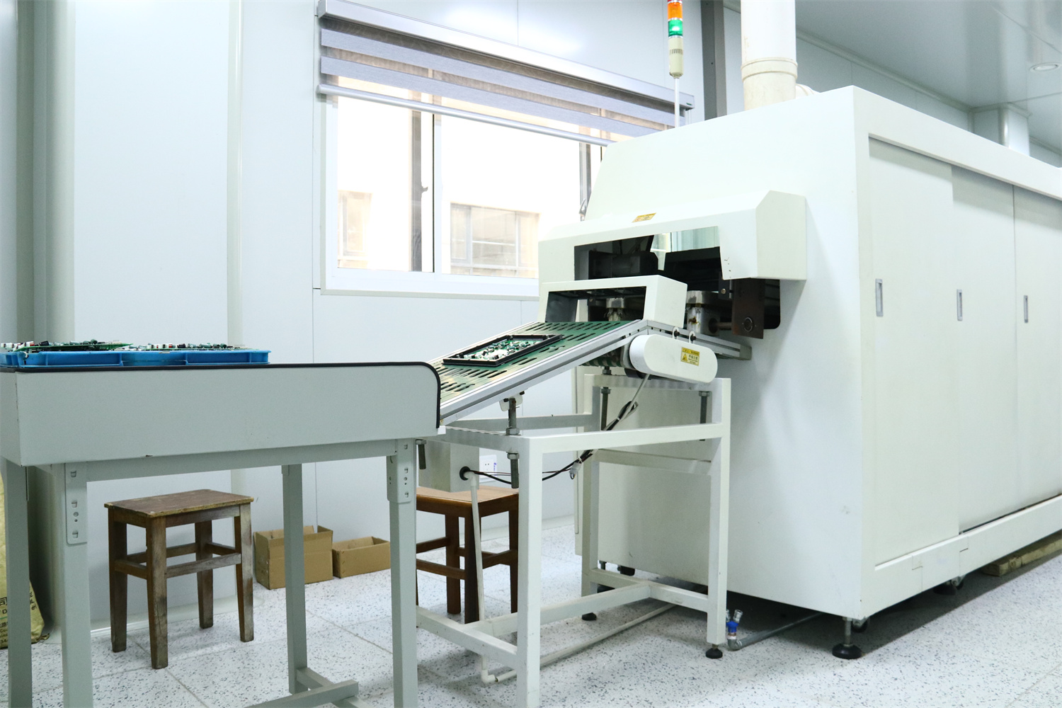 Production Environment
