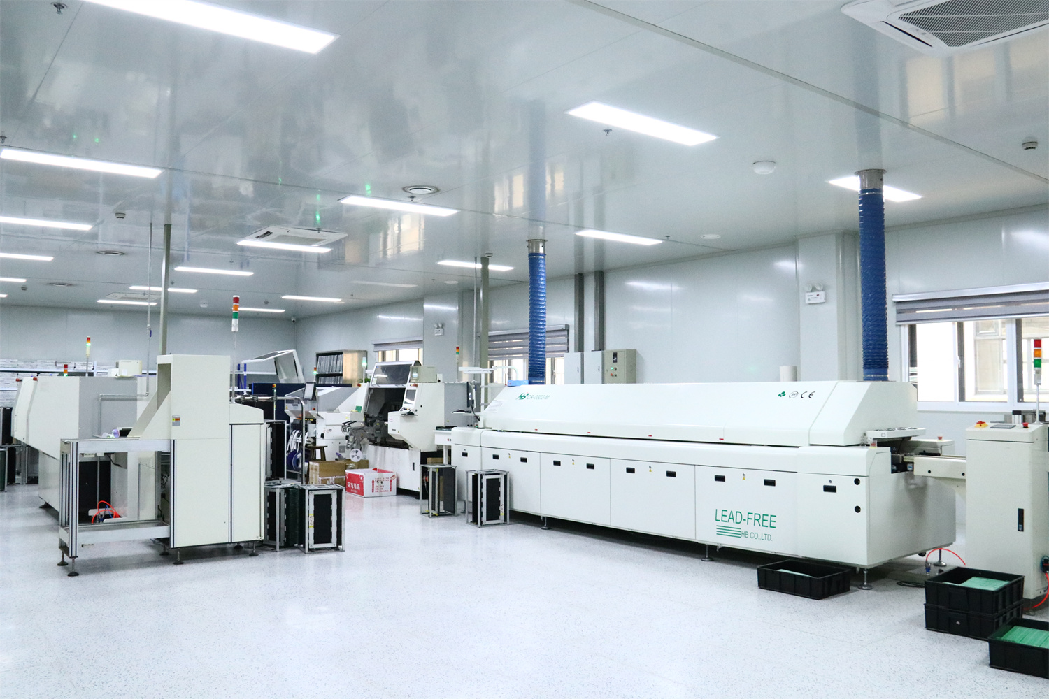 Production Environment